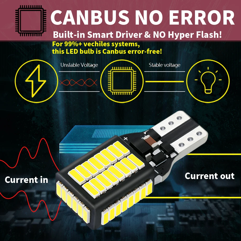 2 uds W16W T15 921 912 bombillas LED Canbus de luz de marcha atrás para Audi A1 8X1 8XK A3 8P A4 B9 B8 A5 8T A6 C7 C6 A8 4E