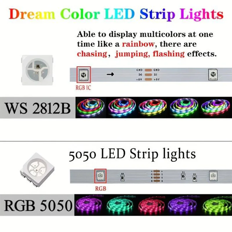 Tira de luces LED inteligente WS2812B 5050 RGBIC DC5V Flexible Tuya WIFI RGB luz LED de neón efecto de persecución luces Control por aplicación para Alexa Google