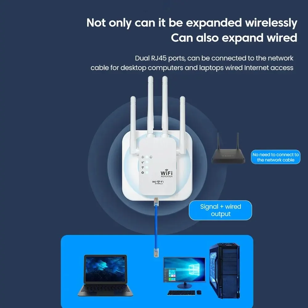 WALRAM 300Mbps Wireless WiFi Repeater 2.4G Signal Router 802.11N Long Range Wireless WiFi Extender Amplifier WIFI Booster