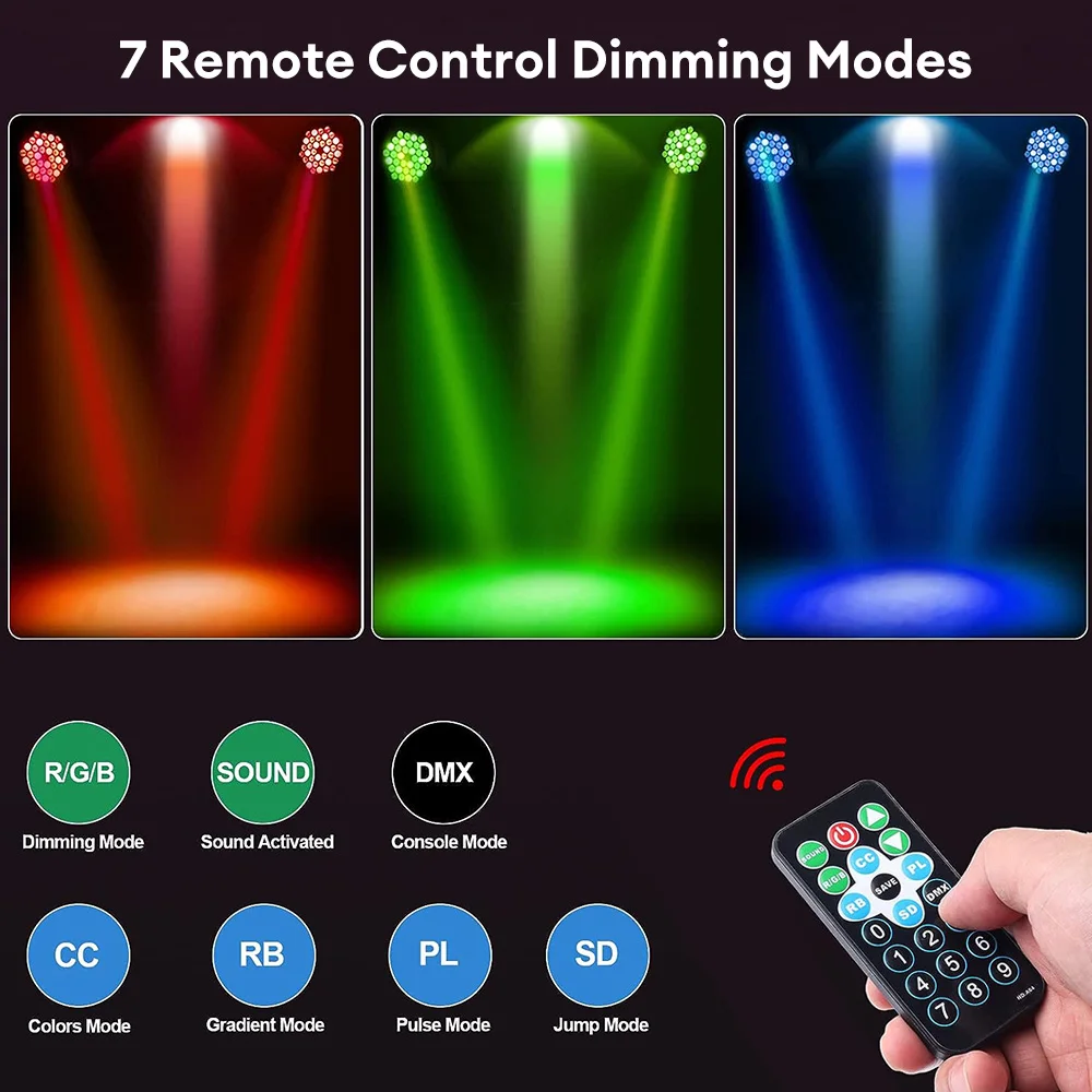 ไฟ LED 36ดวงสำหรับเวทีแบบแบน DMX512 RGB เอฟเฟกต์ไฟดิสโก้งานปาร์ตี้งานแต่งงานบาร์คลับของตกแต่งด้วยเสียงโคมไฟกระตุ้น