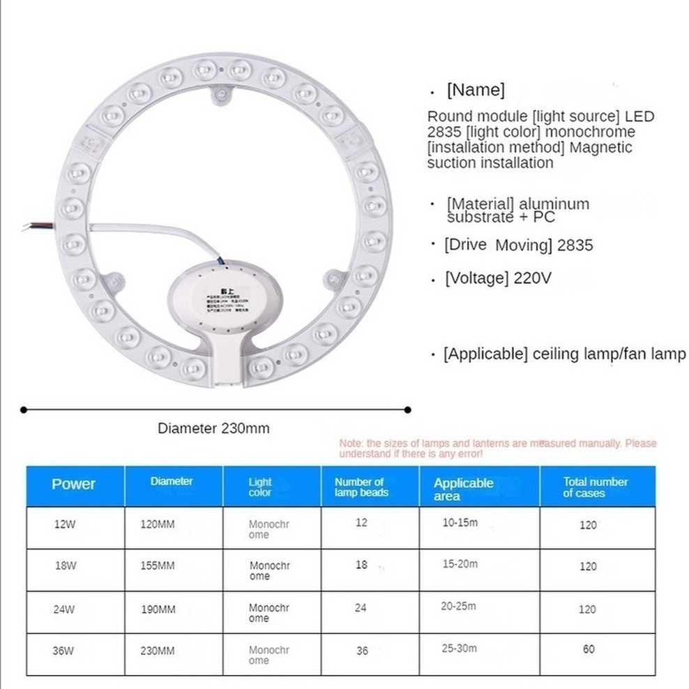 OuuZuu 12W 18W 24W 36W LED 링 패널 원형 조명 AC220V-240V LED 라운드 천장 보드 원형 램프 보드 고품질