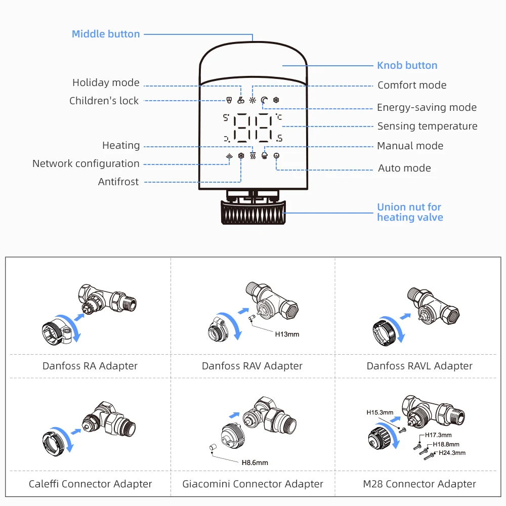 AVATTO Tuya 1-6 個 Wifi TRV ラジエーター アクチュエーター バルブ サーモスタット ラジエーター バルブ 温度コントローラー サポート Alexa Google ホーム