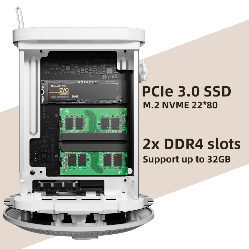 NAS 방화벽 라우터 R7-5825U/N100 DDR4 wifi6 M.2 NVME 2280 Pfsense 리눅스 윈도우 11 산업용 컴퓨터 PC