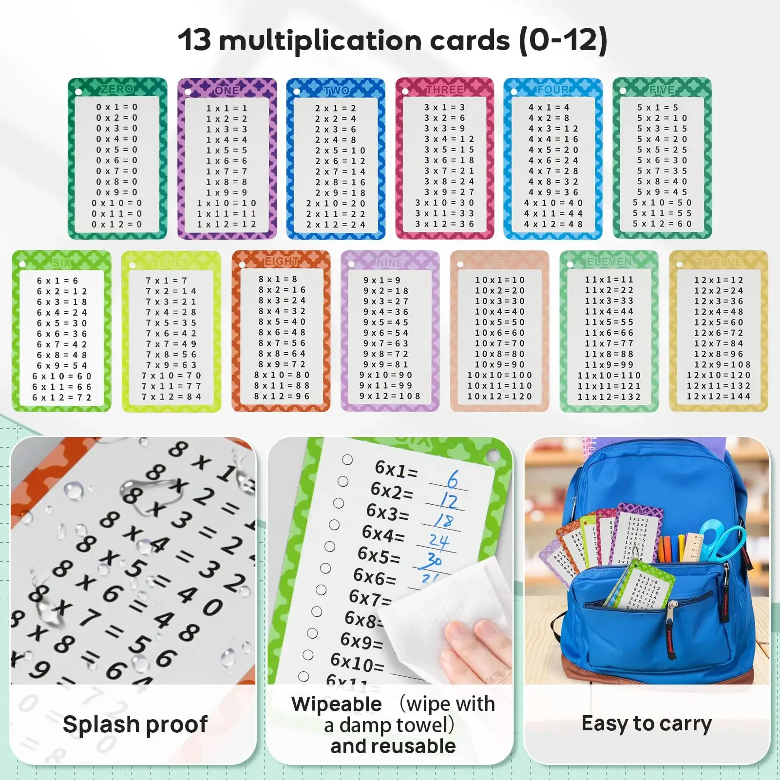 Tarjetas didácticas de multiplicación de 0 a 12 con 2 bolígrafos de borrado en seco, 13 tarjetas didácticas de mesa para niños de primer a 3er grado