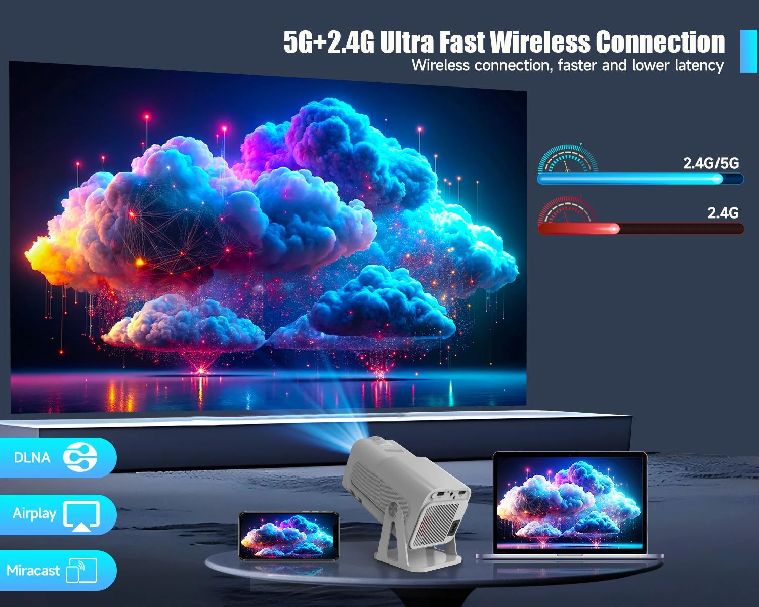 Magcubic HY320 NTV Netflix Proiettore Android 13 con licenza ufficiale con video 1080P 500ANSI Prime YouTube WIFi BT5.2 portatile