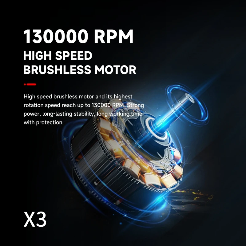 ハンドヘルドブラシレスモーター 130,000 RPM 第 3 世代 X3 暴力送風機ミニターボジェットファン風速 52 メートル/秒産業用ダクトファン