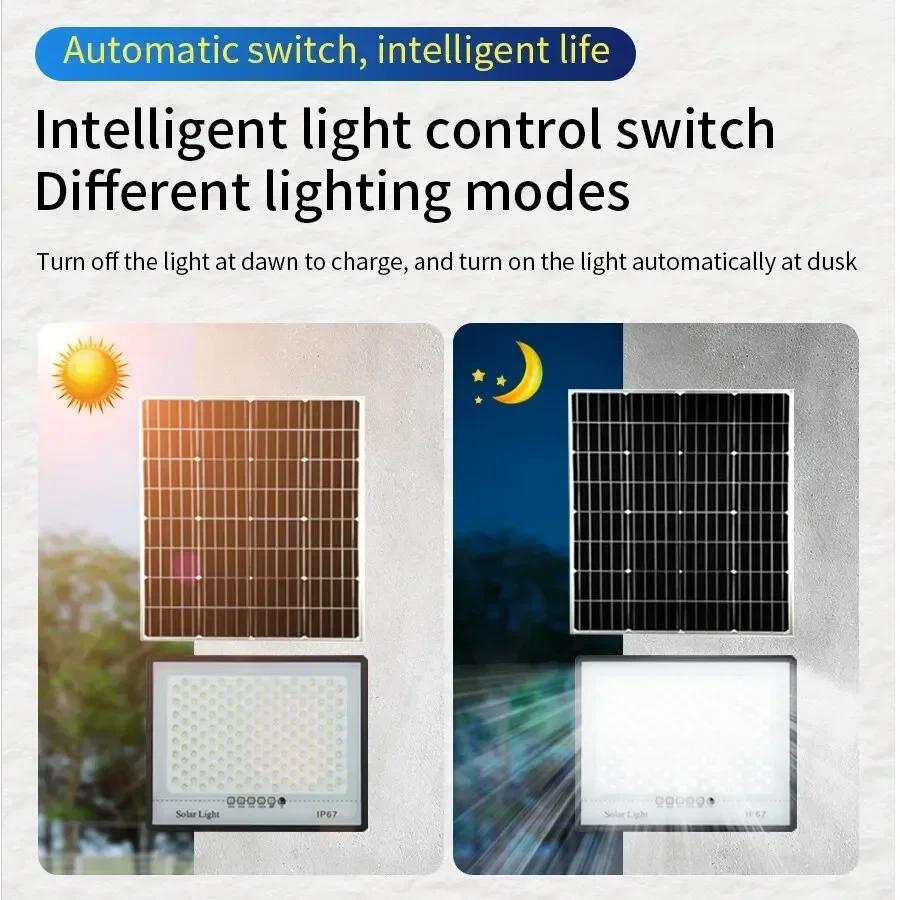 ไฟโซลาร์เซลล์กลางแจ้ง ไฟ LED สำหรับสวน อาคาร แสงอาทิตย์ กันน้ำระดับ IP67 ไฟสปอตไลท์ ไฟฉุกเฉิน ไฟติดผนัง