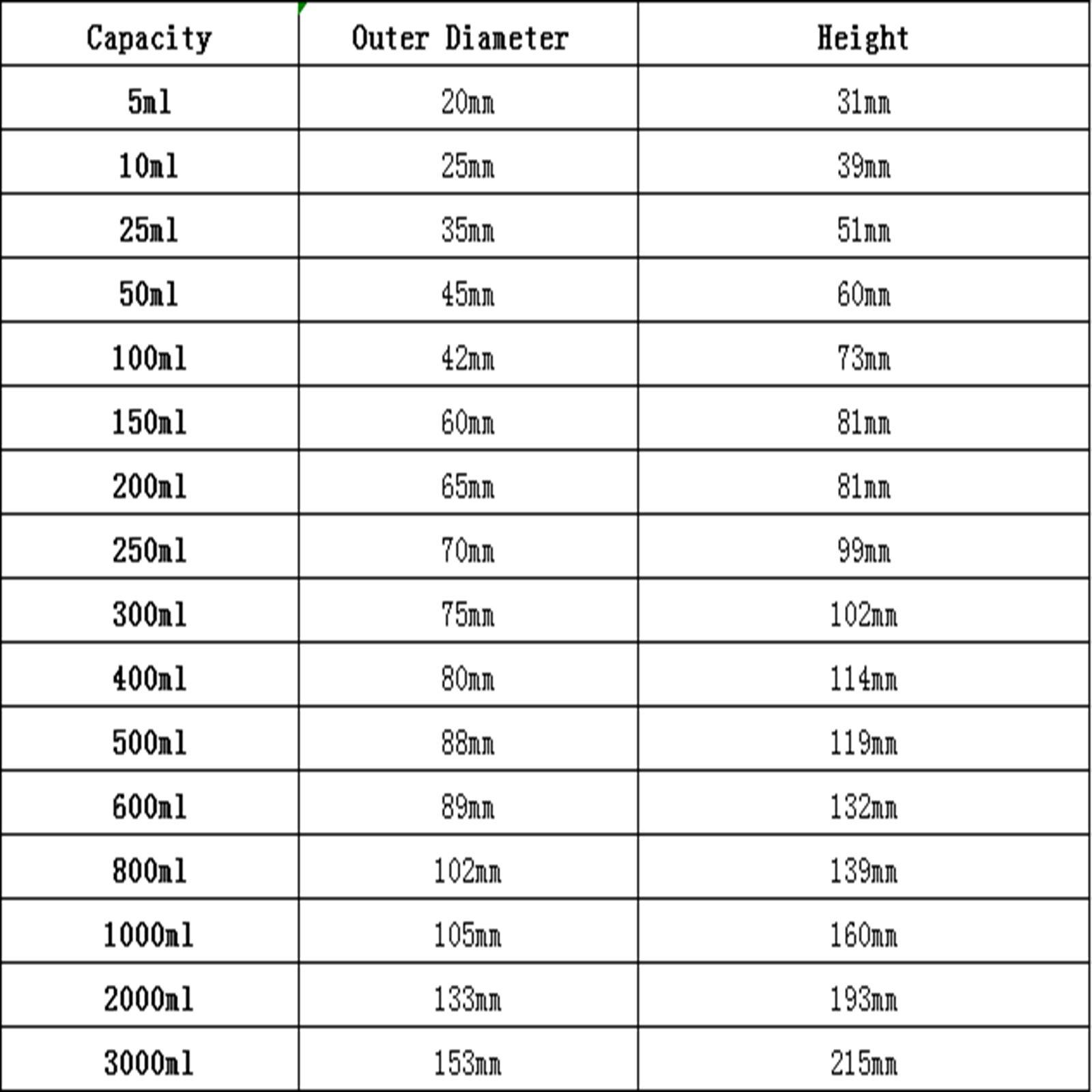 Máscara facial em borosilicato, 5ml, 10ml, 25ml, 50ml, 100ml, 150ml, 200ml, vidro de baixa forma, béquer, laboratório, parede pesada