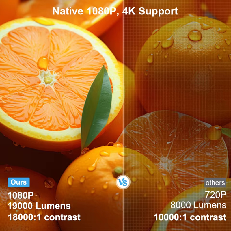 ThundeaL 2K 4K フル HD 1080P プロジェクター TDA7W 2G 32G Android 13 WiFi 6 ホームシアター TDA7 ビームプロジェクター 屋外会議ビデオ用