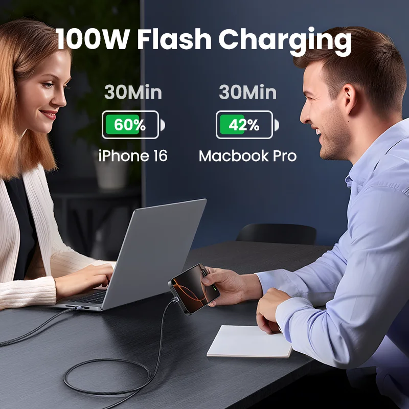 UGREEN PD100W USB C a USB C Cable de carga rápida 1m 2m 3m 5A 100W Cable tipo C de entrega de energía para MacBook Pro/Air iPad Pro iPhone