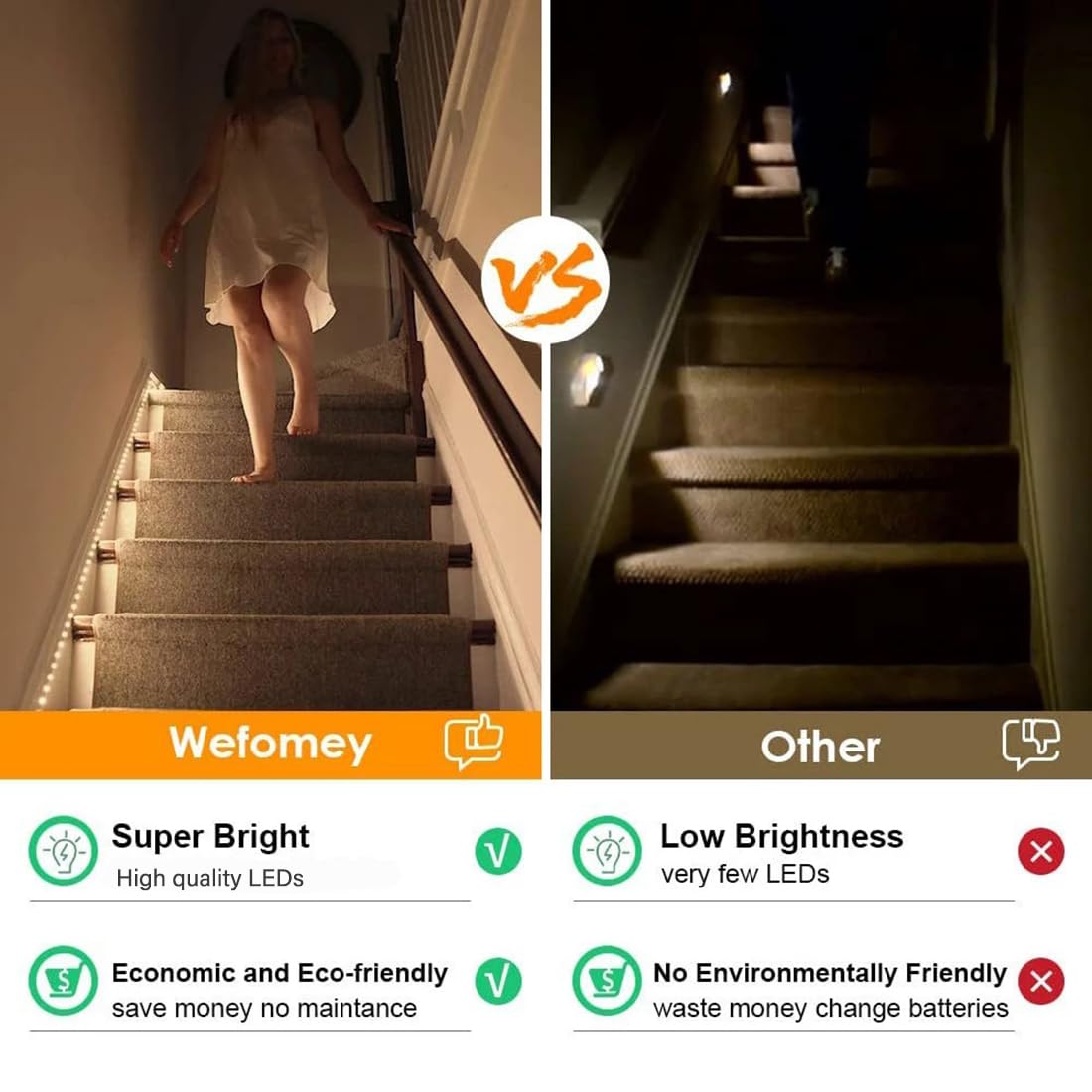 LED Motion Sensor Light LED Light Strip Cabinet Strip Lighting AAA Battery Waterproof for Kitchen Wardrobe Cabinet Pantry Closet