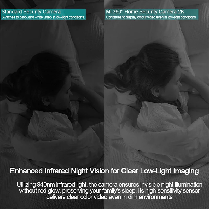 XIAOMI Home Security Intelligent Wifi Camera PTZ 2K,Color Night Vision,Two‑Way Audio,AI Human Face Detection,Chinese Version
