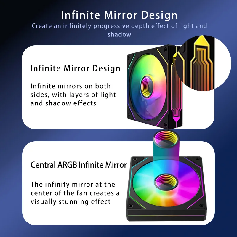 CX FUTRUE 120mm Case Fan 5V ARGB Infinite Mirror Effect Quiet 12cm ARGB Fans For PC Case Cooling Stystem CPU Water Cooler