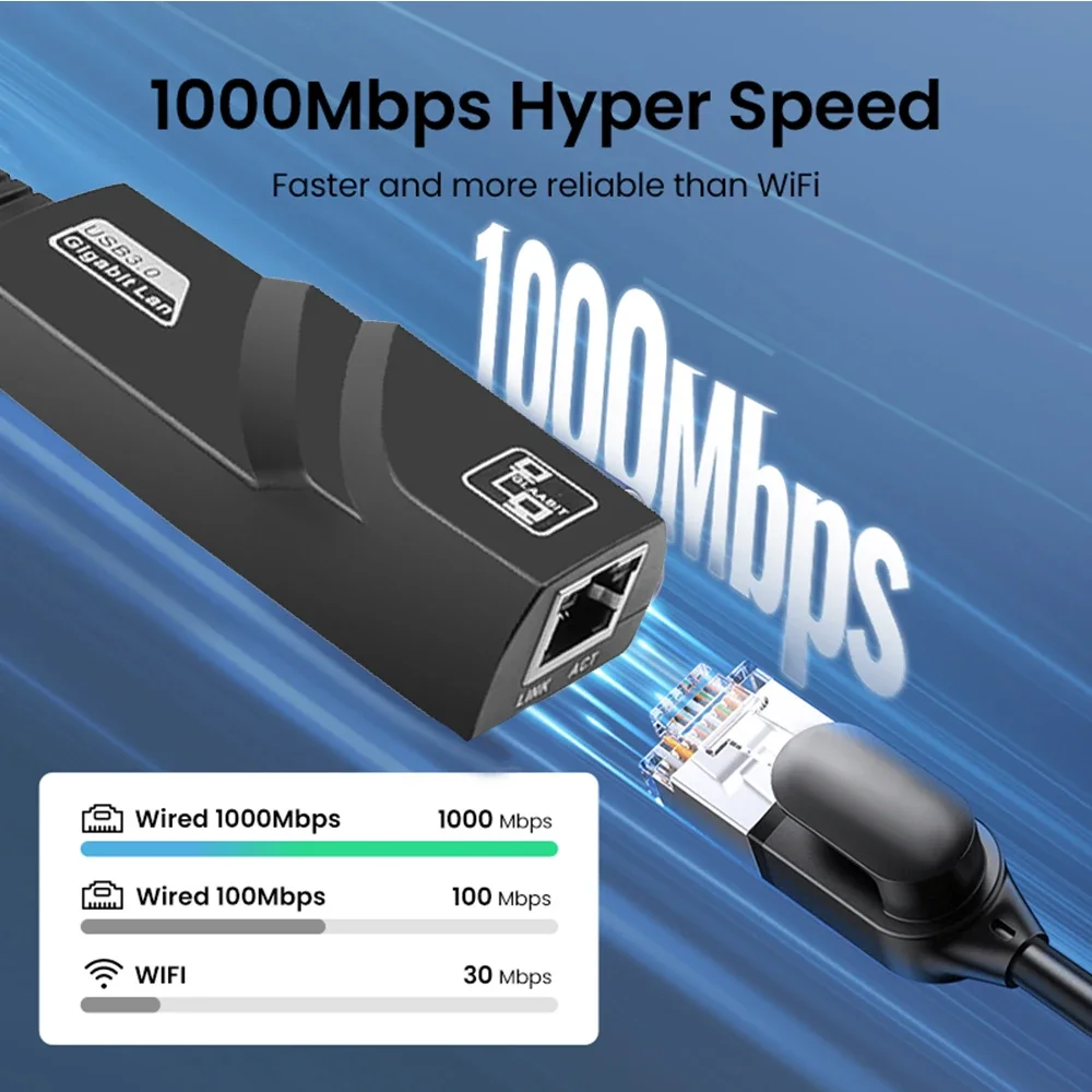 USB Ethernet-адаптер 1000 Мбит/с USB3.0 к RJ45 Lan Gigabit WiredNetwork Card Сетевая карта USB-C для Macbook Windows Портативный ПК