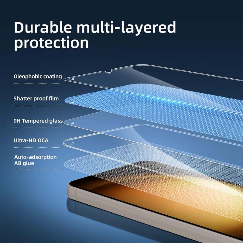 2+2 Fingerprint Scanning Glass for Samsung S25 S24 S23 S22 S21 Screen Protector for Galaxy S25 Ultra Camera Protector S24 FE