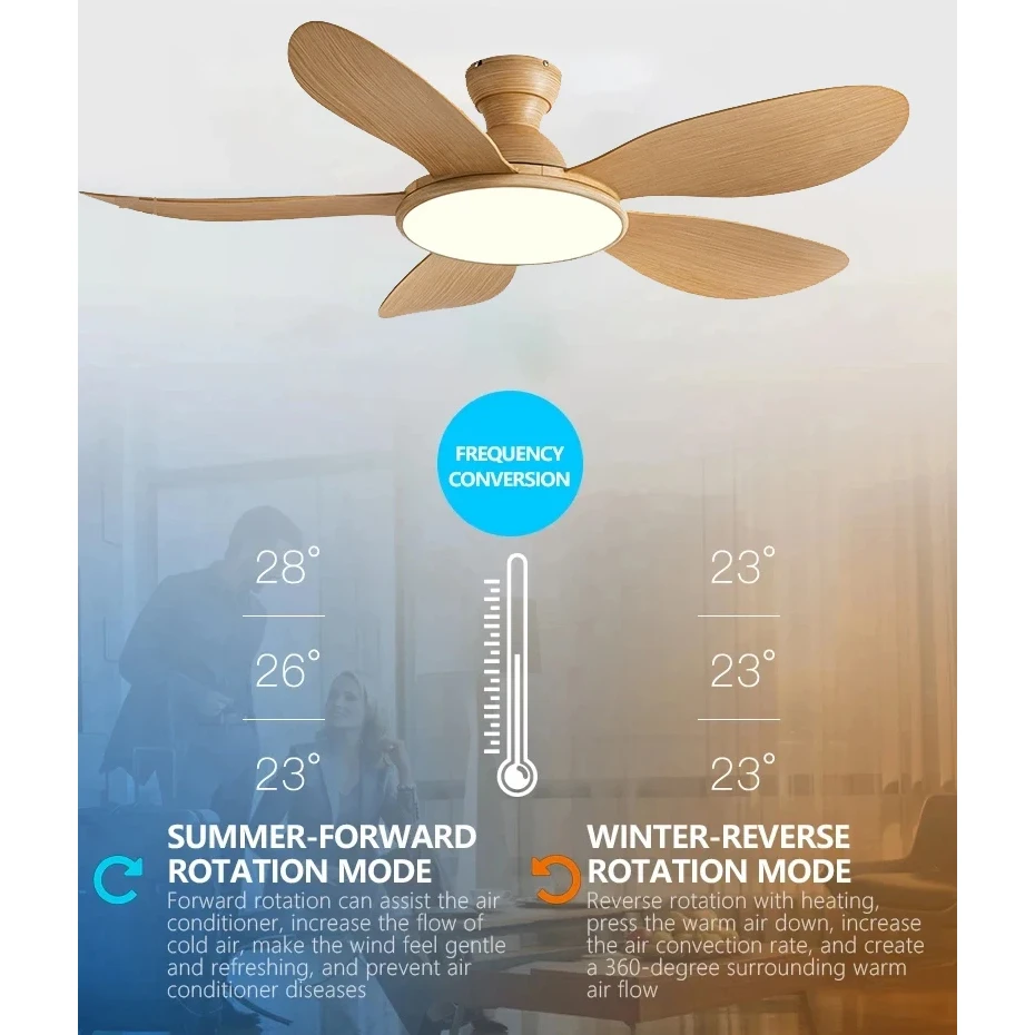52inch Modern LED 60W Low Floor DC Motor 35W Ceiling Fans With Remote Control Simple Ceiling Fan With Light Home Fan 220V