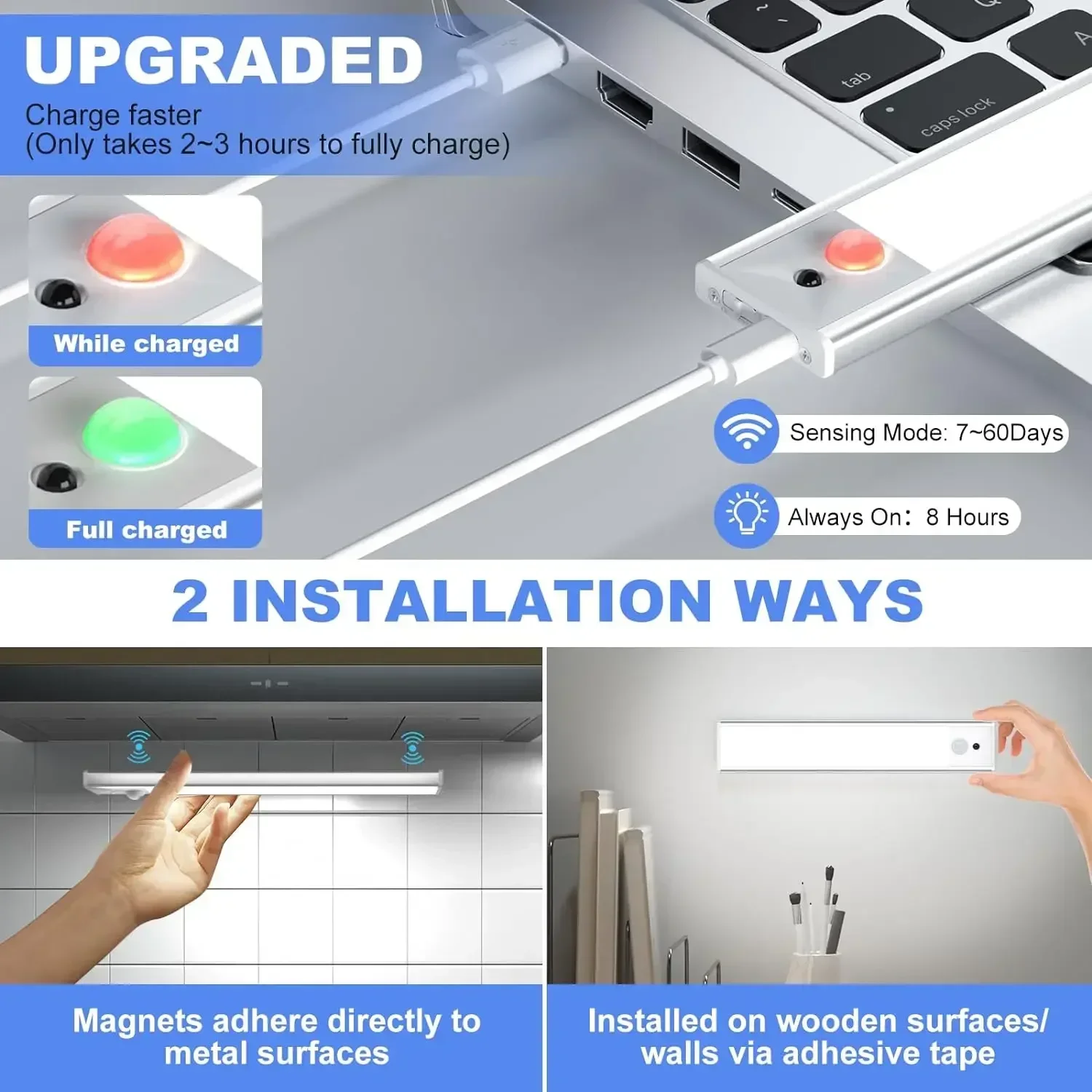 Xiaomi Wireless LED Night Light Sensor Movement USB Rechargeable Strip For Bedroom Kitchen Cabinet Lamp Remote Control Lighting