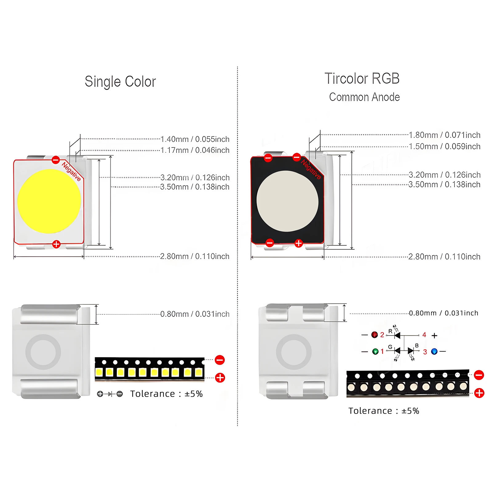 50/100pcs SMD LED 다이오드 3528 1210 다이오드 LED 다이오드 키트 믹스 화이트 그린 레드 옐로우 블루 핑크 퍼플-UV 오렌지 RGB 라이트 비즈