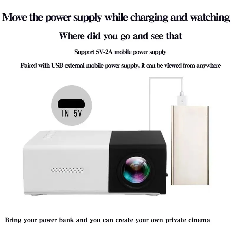 Emiuzek YG300 mini proiettore portatile plug-in phone, LED home theater, adatto per esterni, intrattenimento domestico