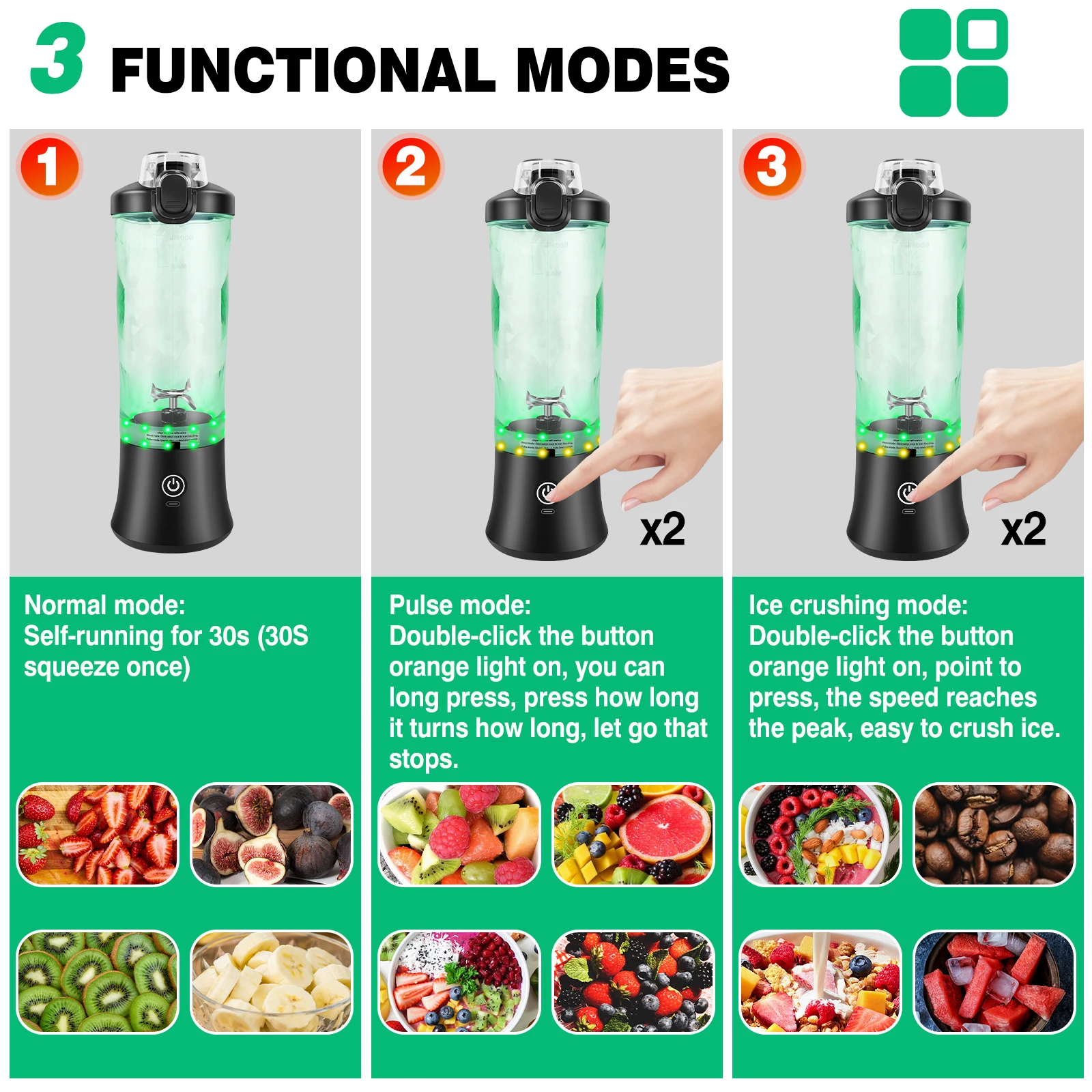600 ml tragbarer Mini-Mixer, wiederaufladbarer kleiner Smoothie-Mixer über USB, Reise-Mixer mit großer Kapazität, tragbare Smoothies, Mischung aus Eis