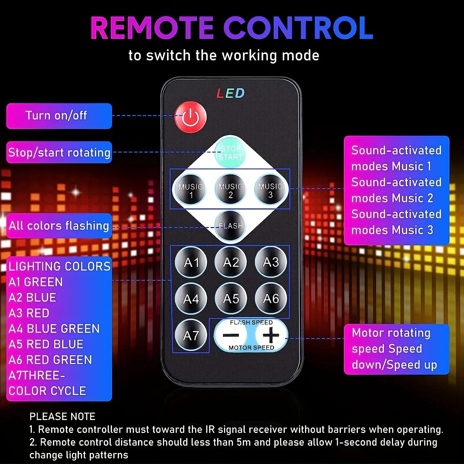 Sound Activated LED Stage Disco Light Rotating DJ Ball With Remote Control Color Party Atmosphere Lamp for Home KTV Bar Xmas