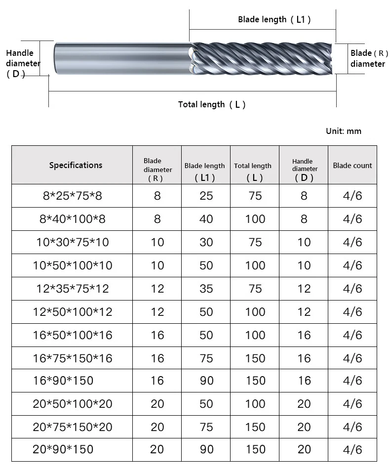 Fresa de extremo de carburo de 6 flautas, broca enrutadora de mecanizado de acabado CNC de acero metálico, 4 6 8 10 12 16 18 20mm, fresa de tungsteno de 6 dientes