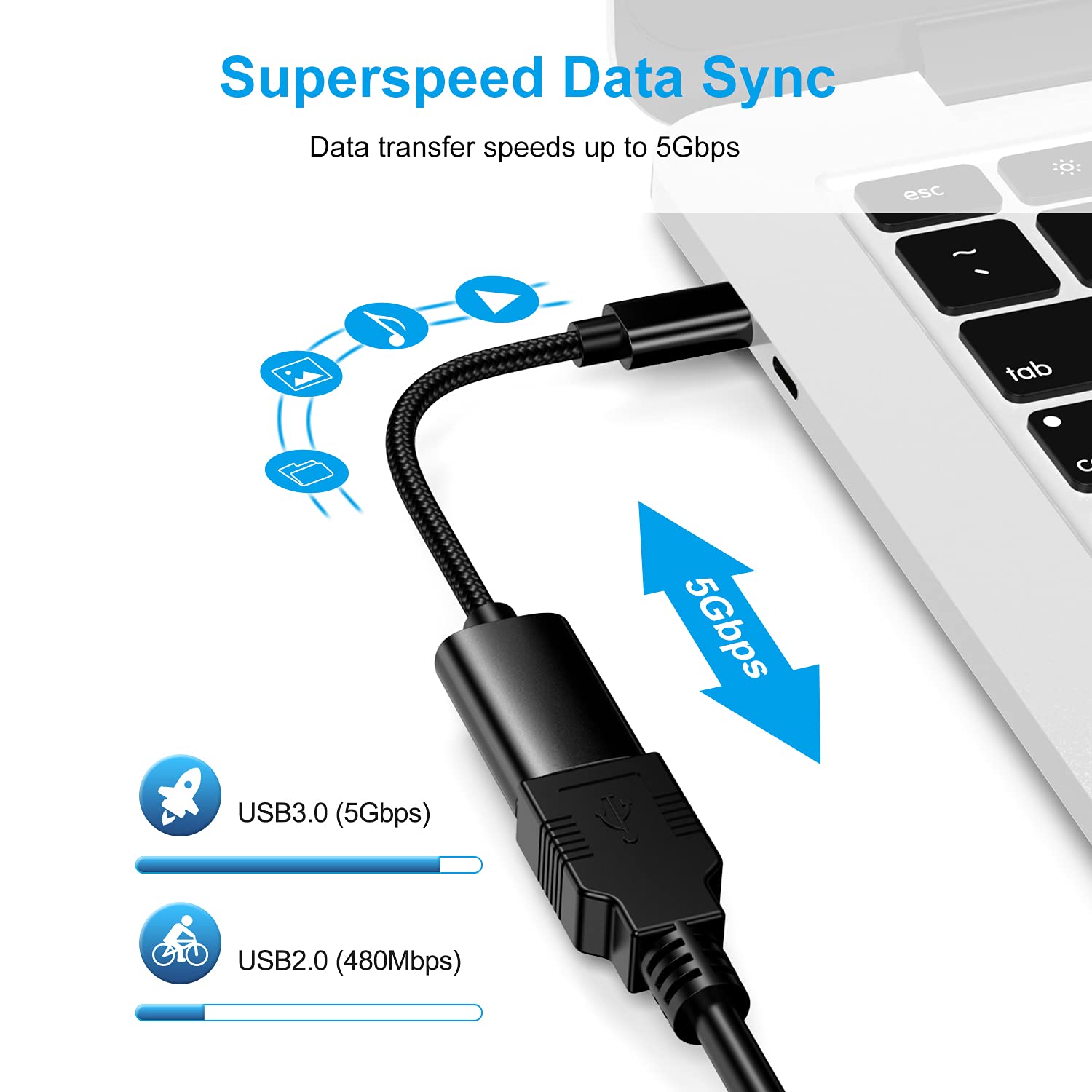 USB-C to USB Adapter, USB-C Male to USB Female OTG Data Cable, Suitable for MacBook Pro/Air, iPhone 16 Pro Max/16 Plus/16e/15