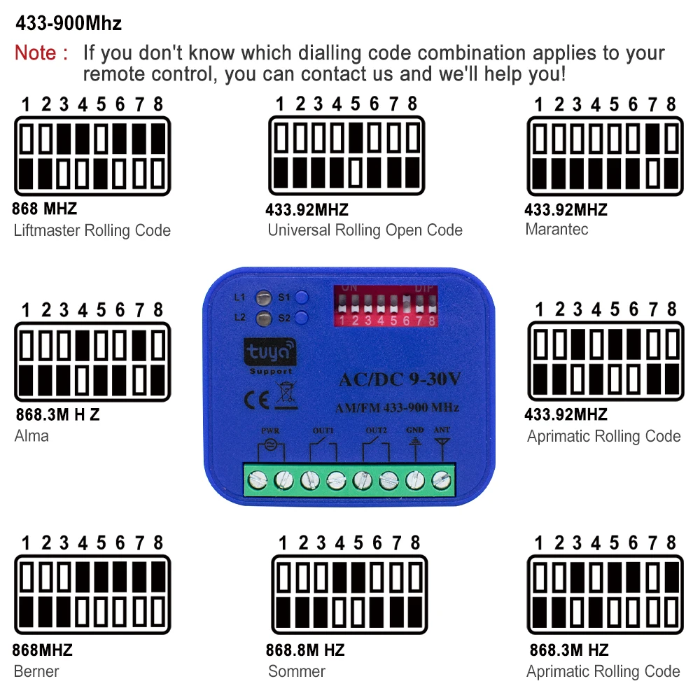 Abridor de puerta de garaje, 2 canales, 433-868MHz, WIFI, aplicación Tuya Smartlife, receptor de Control remoto, controlador, interruptor de encendido y apagado inteligente
