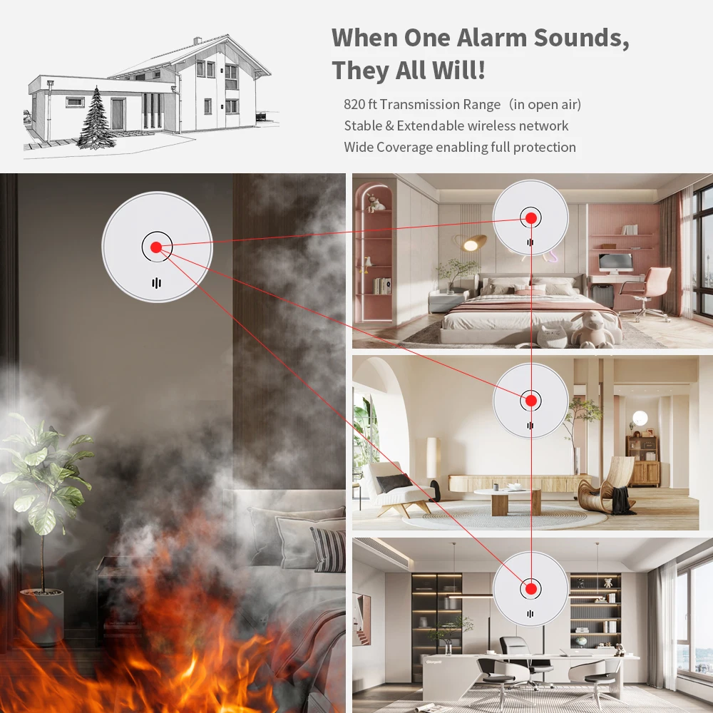 Wireless Interlinked Smoke Alarm Detector with Sealed 10-Year Battery, Wireless interconnected Smoke Detector, CE/UKCA, VS02F