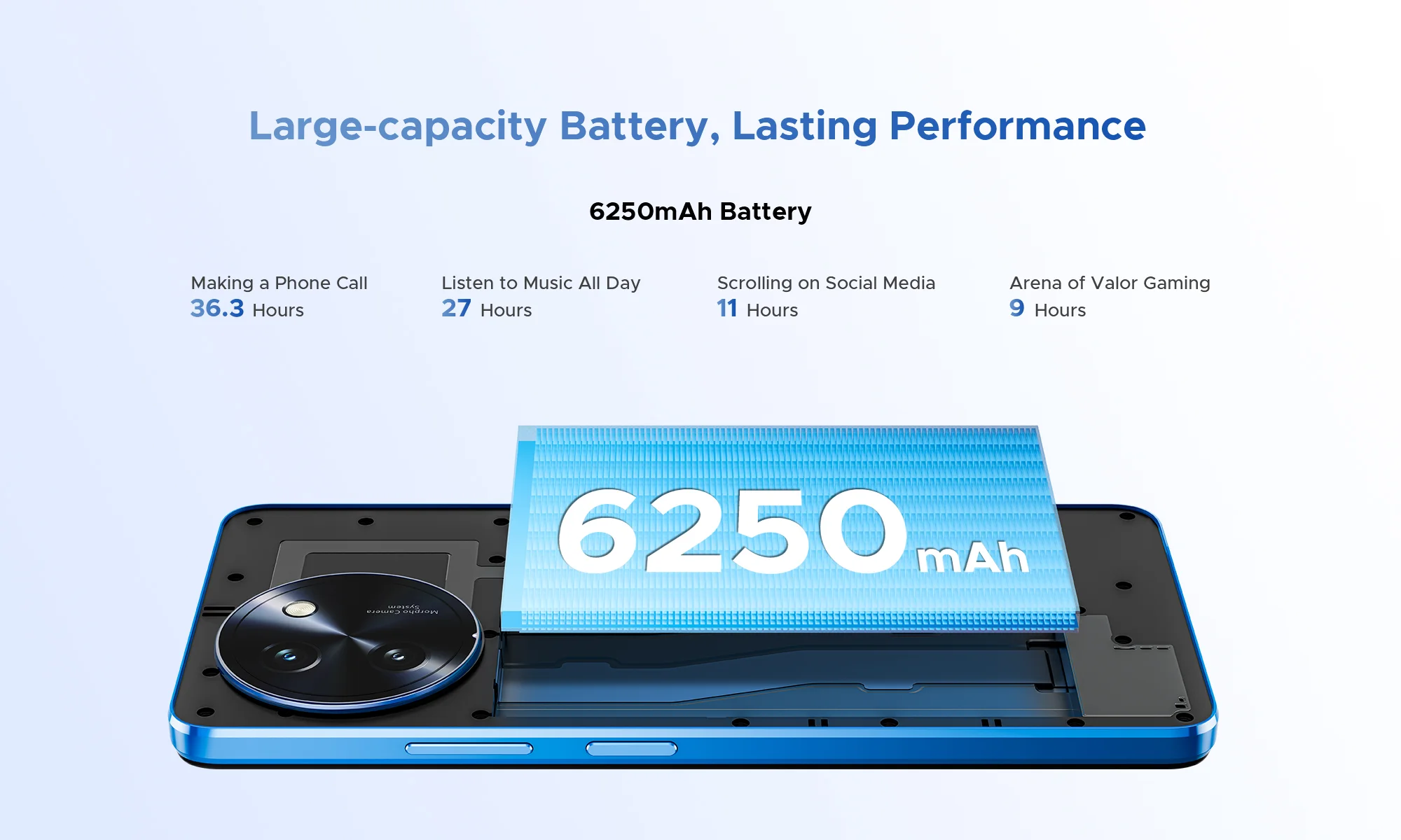 DOOGEE NOTE 59 PRO+ 5G Smartphone 6.75” 120Hz Screen 6250mAh Battery 12+512GB  50MP AI Camera 8.6mm Ultra-thin Android 15 Phone