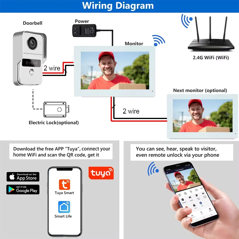 1080P Tuya Smart Türklingel Kamera Home Video Intercom Wifi 2 Drähte 7/10 Zoll Drahtlose Video-türsprechanlage 5-in-1 NFC Entsperren