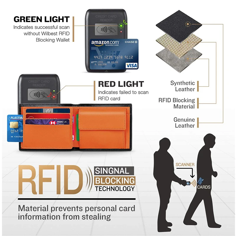Carteras para hombre con bloqueo RFID delgado de cuero genuino con bolsillo para monedas 2 compartimentos para billetes 10 tarjeteros cartera para hombre