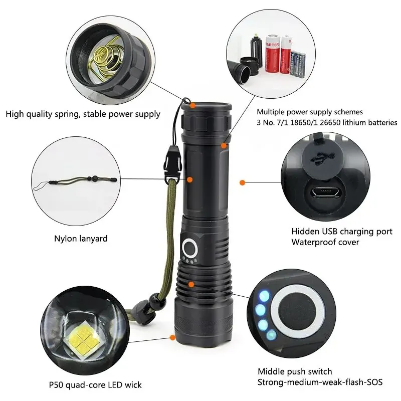 Torche à Zoom télescopique puissante lampe P50 perle lampe de poche LED lanterne 5 Mode d'éclairage USB Rechargeable Camping lumière de secours
