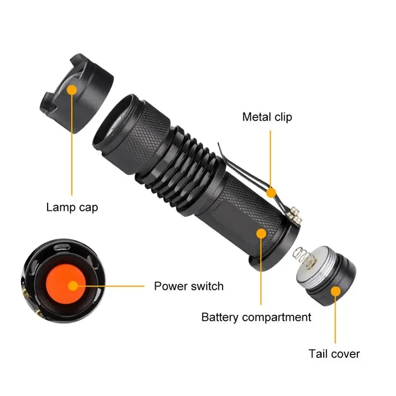 Lanterna ultravioleta arma de autodefesa lâmpada elétrica recarregável lanterna tática sobrevivência portátil holofote suprimentos