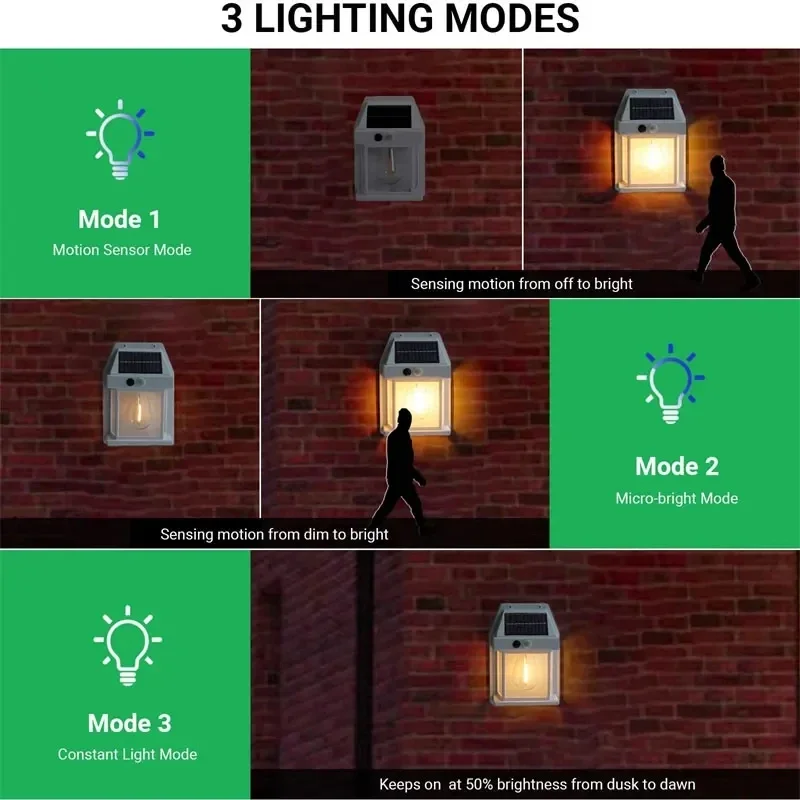 Lampada da notte solare al tungsteno Lampada da parete con sensore di movimento intelligente 3 modalità di illuminazione Lanterna impermeabile per decorazione del giardino del cortile