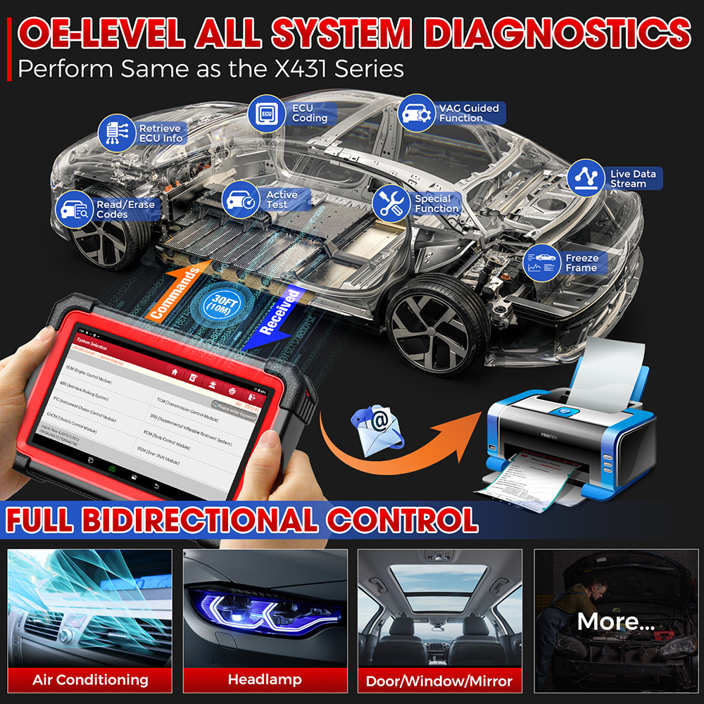 LAUNCH X431 CRP919E BT Outil de diagnostic de voiture Système complet 31+ Réinitialiser Codage de l'ECU Contrôle bidirectionnel CANFD DOIP FCA Analyseur OBD2 tools outils mecanique valise diagnostique automobile