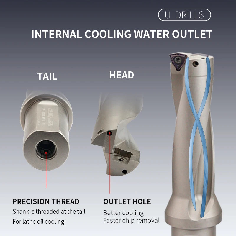 WC Series C20 C25 C32 C40 Khoan Cắn Lắp Được Mũi Khoan Kim Loại Khoan 11Mm-49Mm Độ Sâu Indexable U Khoan Máy Móc Máy Tiện CNC Nước