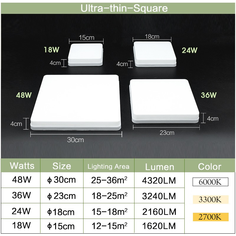 MARPOU LED-Deckenleuchten, quadratisch, neutral, Glanz, Inneneinrichtung, Heimdekoration, 18 W, 24 W, 36 W, 48 W, Badezimmer, Schlafzimmer, Küche, Wohnzimmer