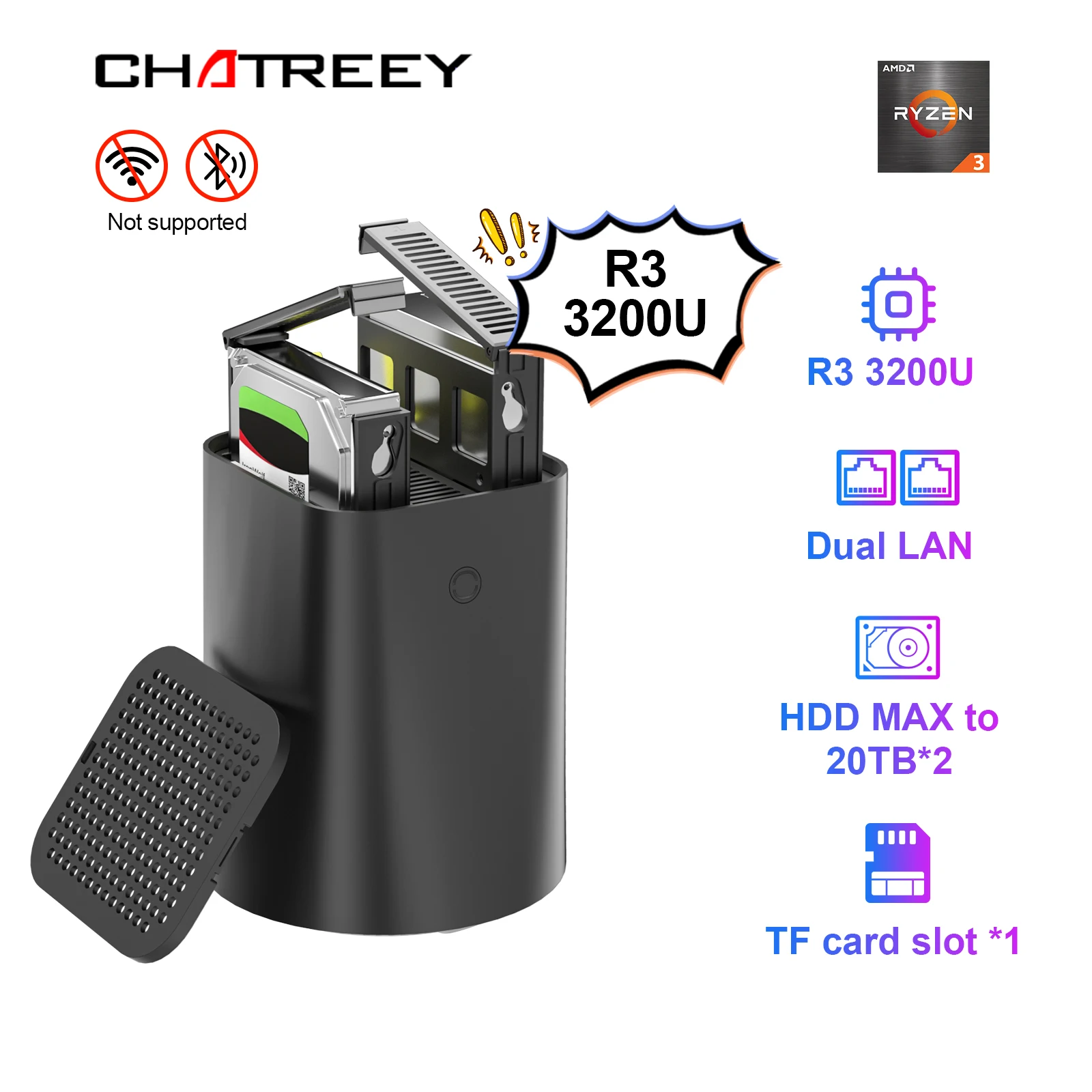 Intel Celeron 3200U Chatreey NAS Мини-ПК SSD Windows 11, компьютер, двойной сервер с брандмауэром локальной сети 2,5G