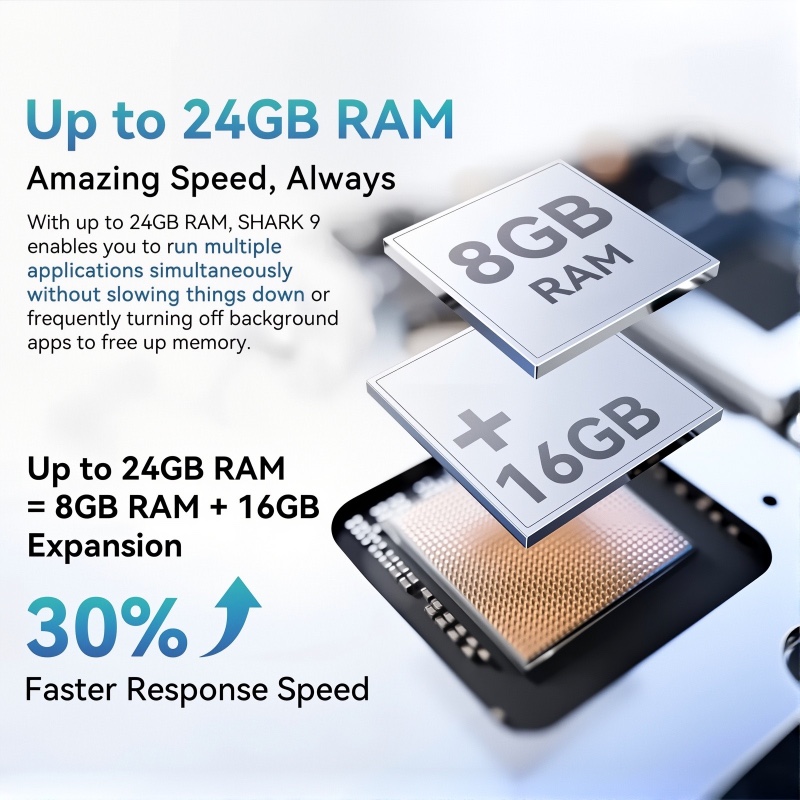 【Première mondiale】Blackview SHARK 9 5G Smartphone 6,67'' HD+ IPS 90Hz Écran NFC 50MP AI Caméra principale GPS Android 14 Téléphone portable