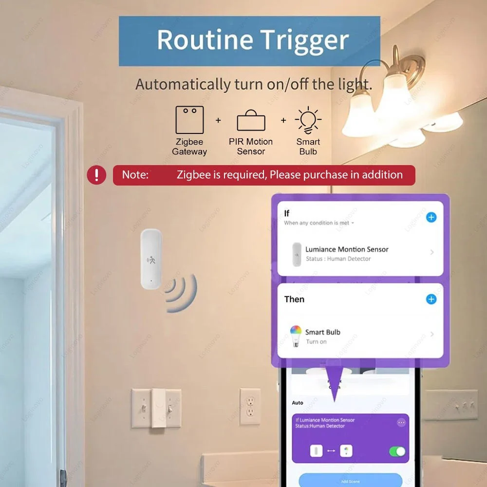Zigbee 3.0 Mmwave Radar PIR capteur de mouvement avec Luminance lumineuse température humidité détection pour Tuya domotique intelligente