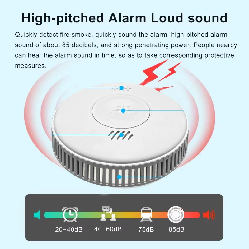 Tuya Zigbee Smoke Sensor Fire Alarm Detector Home Kitchen Security Alarm Smoke Sensor Firefighters Smartlife APP Control