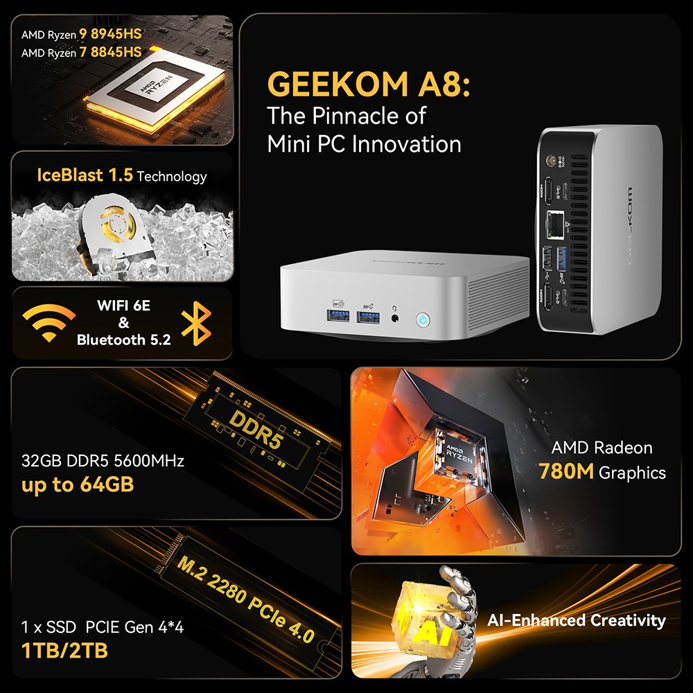 Geekom a8 ai mini pc, amd ryzen 9 8945hs 8 kerne max 5,2 ghz, 32gb DDR5-5600 ram 2tb pcie 4,0 ssd, wifi 6e bluetooth 5,2