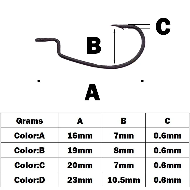 OUTKIT 10 Mini Phong Cách Mềm Mại Giun Móc Thép Carbon Cao Cấp Rộng Siêu Khóa Fishhooks Dụ Softjerk Rockfishing Câu Cá