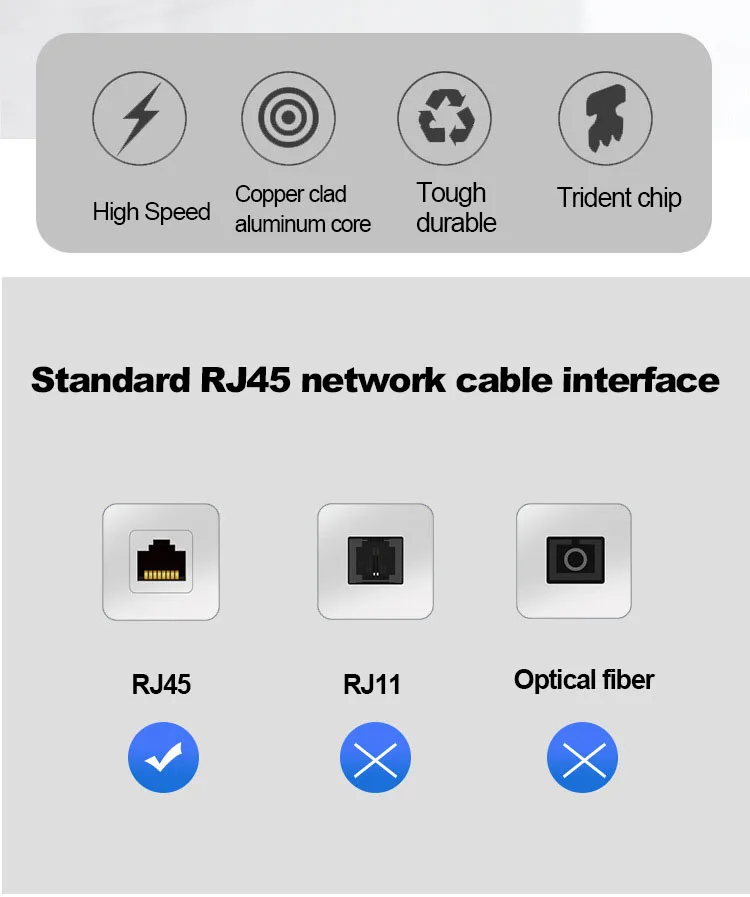 Ethernet-Kabel Cat6 Lan RJ45 UTP 1000 Mbit/s Netzwerkkabel LAN-Kabel Internetkabel Router Computerkabel für PC PS5 PS4 PS3 Xbox