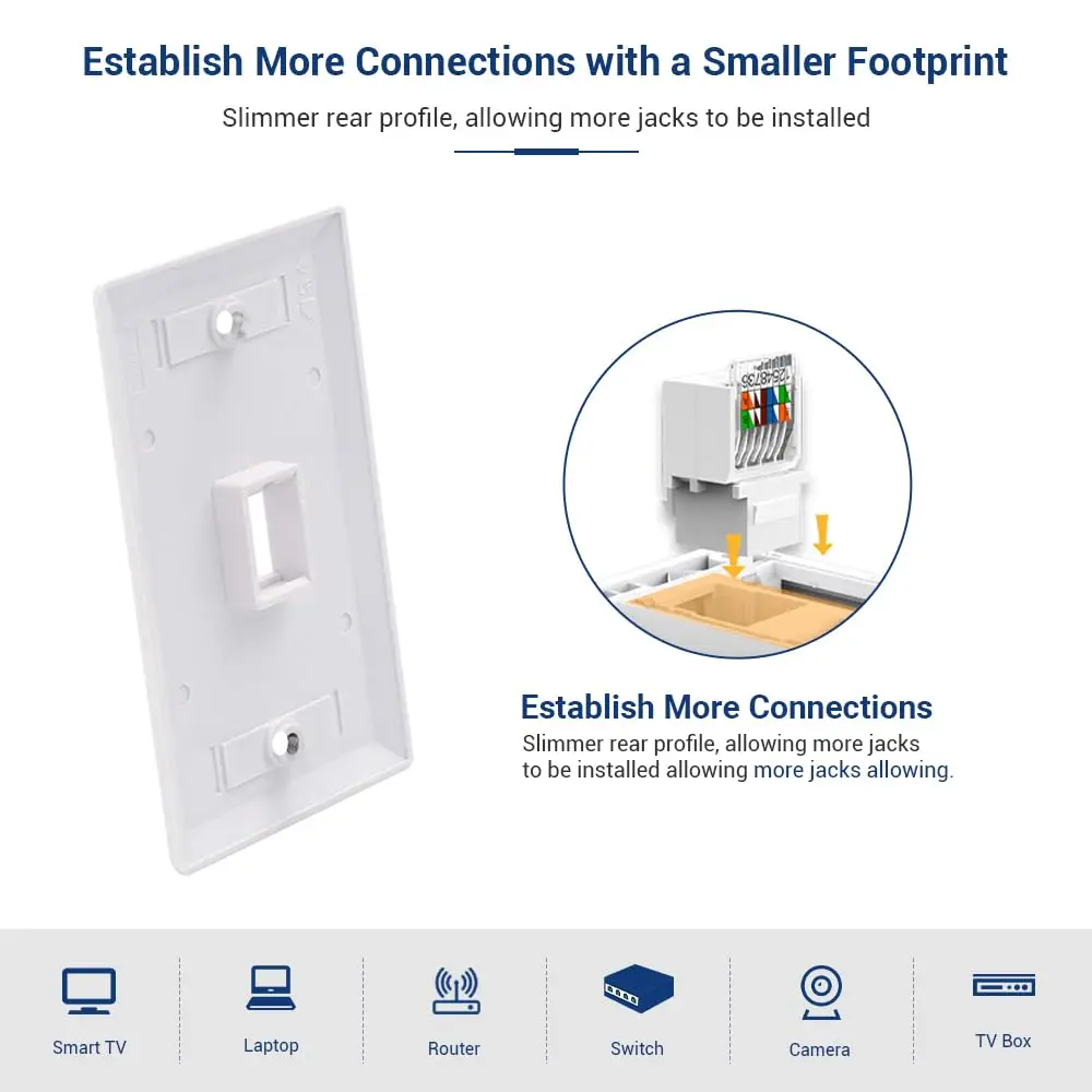 RJ45 Network Module No Need To Use Category 6 Gigabit Network Socket Comprehensive Wiring Crystal Head Network Cable Patch Panel