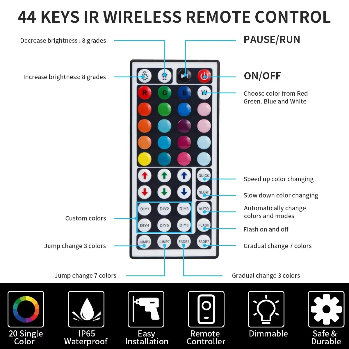 ไฟ LED RGB 5050 แบบยืดหยุ่นสำหรับติดผนัง ควบคุมผ่านแอพ Bluetooth ซิงค์เพลง รีโมท ใช้เป็นไฟแบ็คไลท์ทีวี ตกแต่งห้องนอน งานปาร์ตี้ หรือบ้าน