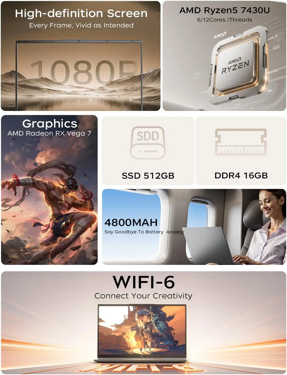 ACEMAGIC Laptop 15,6 pollici FHD AMD Ryzen 5 7430U 16 GB RAM 512 GB SSD Windows 11 Pro Notebook 180° Flip Computer Wi-Fi 6 BT5.2