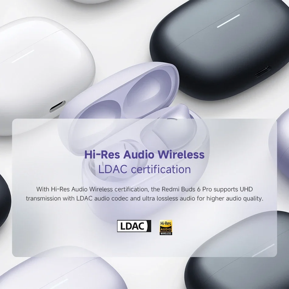Глобальная версия Xiaomi Redmi Buds 6 Pro Активное шумоподавление до 55 дБ Hi-Res Audio с LDAC Встроенный объемный звук