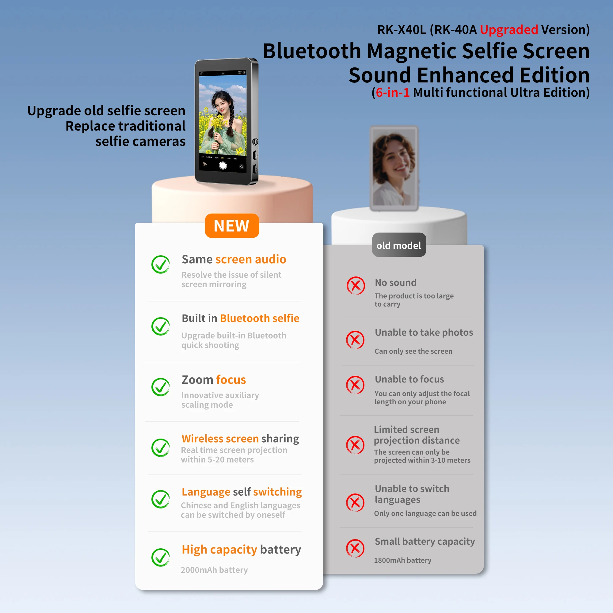 Mobile phone magnetic projection device, rear - high - definition self - shooting, wireless projection is extremely convenient